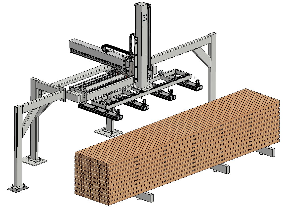 3D-mudel
