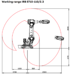 ABB IRB 5710 robot working range