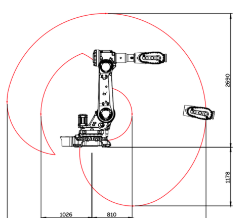 ABB IRB 5710 robot working range