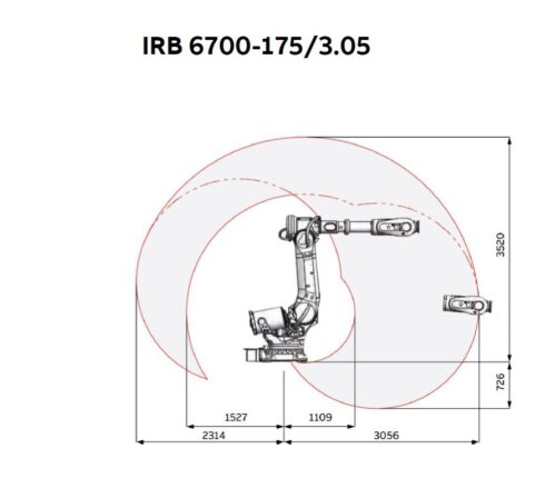 ABB IRB 6700