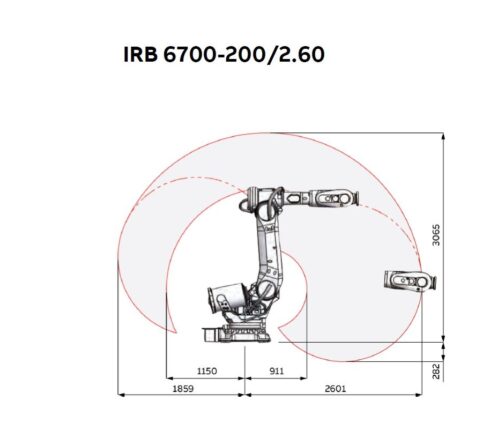 ABB IRB 6700