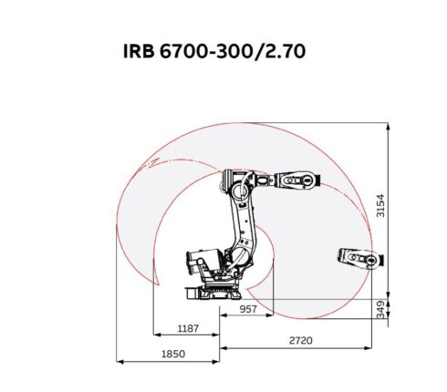 ABB IRB 6700